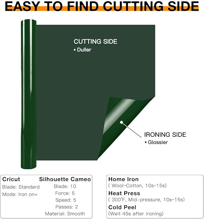 HTVRONT HTV Vinyl Rolls Heat Transfer Vinyl - 12" x 8ft Dark Green HTV Vinyl for Shirts, Iron on Vinyl for All Cutting Machine - Easy to Cut & Weed for Heat Transfer Design (Dark Green)