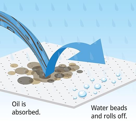 PIG Oil-Only Absorbent Mat Roll | Absorbs Oil-Based Liquids | Lightweight | 40 Gal Absorbency | 300' L x 30" W | 1 Roll | MAT419