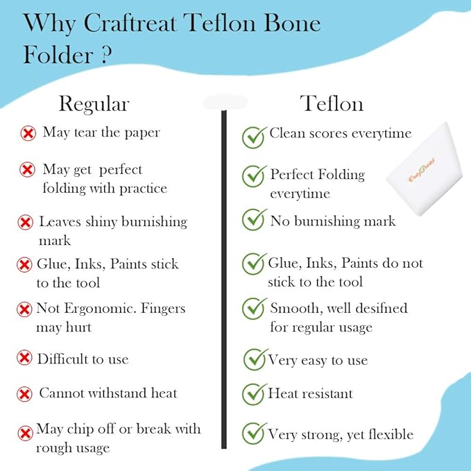 CrafTreat Teflon Bone Folder and Scoring Tool - Ergo Square - Paper Scorer for Paper Crafting, Origami, Bookbinding, Scrapbooking - Leather Burnishing Tool - Smooth, Non Stick,Ergonomic Craft Tool