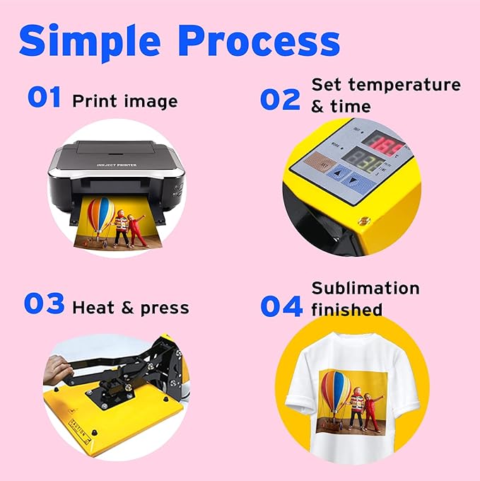 Printers Jack Sublimation Paper - 8.5 x 11 Inches, 150 Sheets 120 gsm for Any Inkjet Printer with Sublimation Ink, Heat Transfer Sublimation for T-shirt, Mugs, Light Fabric
