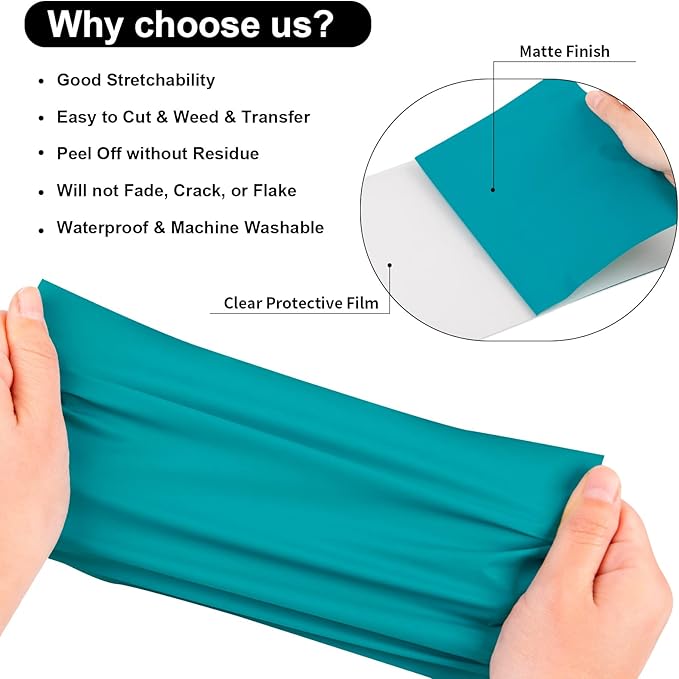 VINYL FROG Teal Heat Transfer Vinyl Roll 12" x12ft Aqua HTV Iron On Vinyl for T-Shirts Garments Bags and Other Fabrics