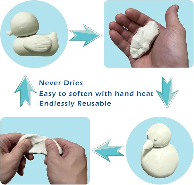 ReArt Non-Drying Oil-Based Plasticine Modeling Clay 2.6 Pounds, Non Hardening Reusable Clay, Non Toxic No Bake Professional Oil Base Sculpting Clay (White)