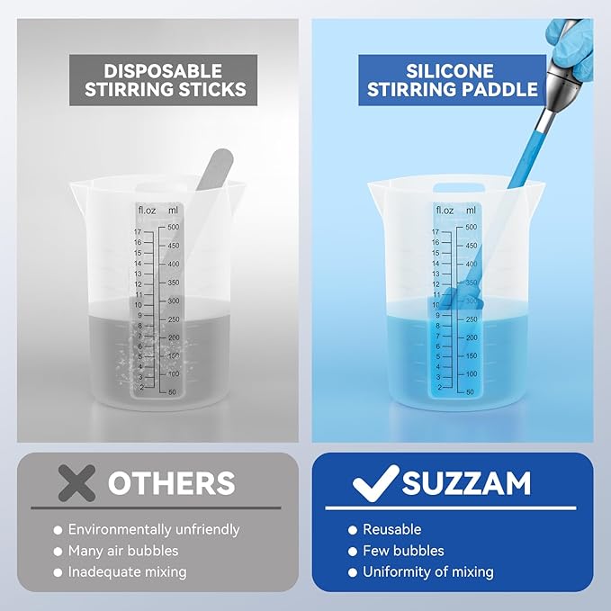 Suzzam Silicone Resin Mixer Paddles, 4 pcs Epoxy Mixer for Drill - Paint Stirrer for Drill, Easy to Clean & Reusable, 1/4" Drill Epoxy Mixer Attachment