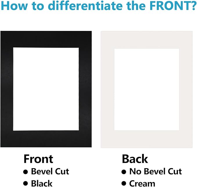 Egofine 11x14 Black Picture Mats Pack of 14, Frame Mattes for 8x10 Pictures, Acid Free, 1.2mm Thickness, with Core Bevel Cut