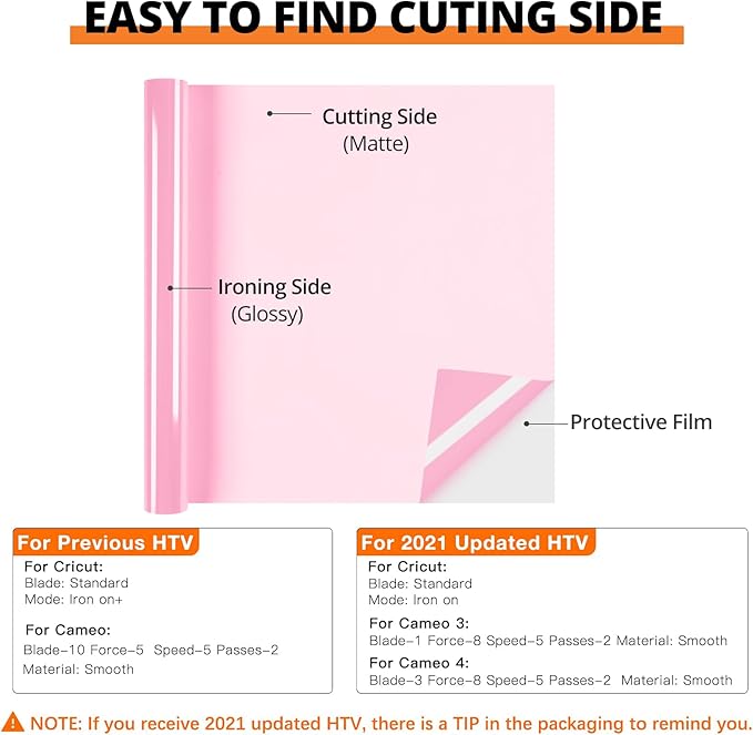 HTVRONT Pink Heat Transfer Vinyl Rolls - 12" x 8ft Baby Pink HTV Vinyl for Shirts, Iron on Vinyl for All Cutting Machine - Easy to Cut & Weed for Heat Vinyl Design