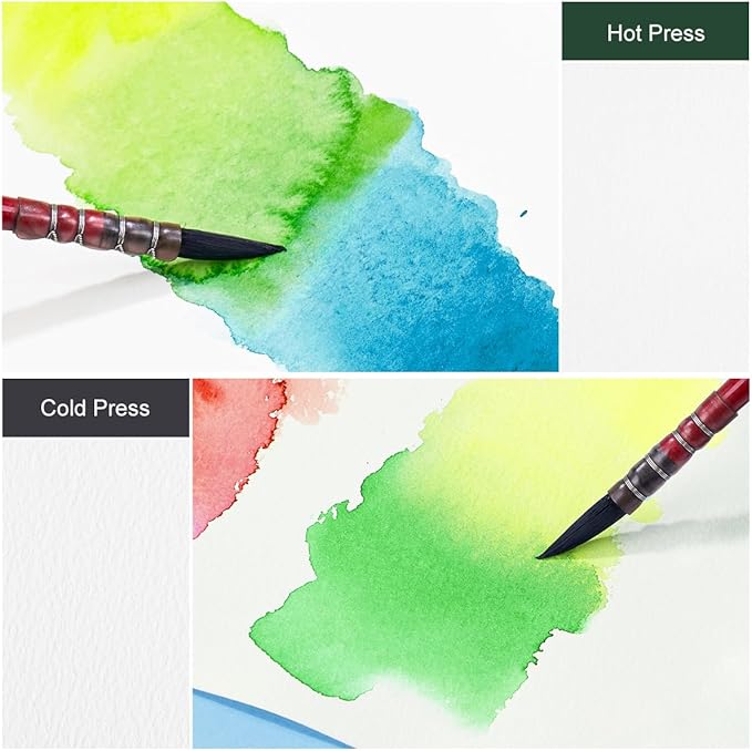 Lightwish Square Watercolor Journal,100% Cotton,300gsm/140lb,Acid-Free,20 Sheets Cold Press Watecolor Paper Sketchbook for Artists Adults Students,7.68 * 7.68 Inches