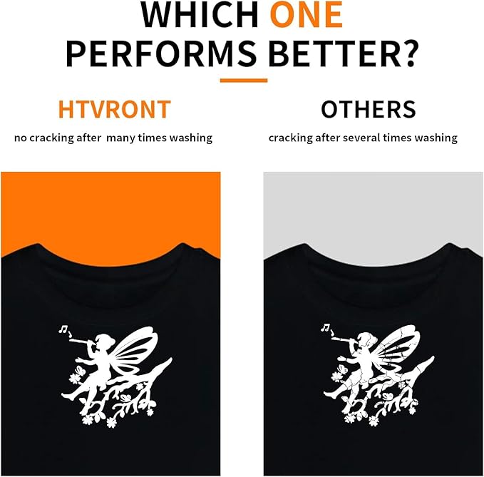 HTVRONT White HTV Heat Transfer Vinyl Bundle: 24 Pack 12"x12" Iron on Vinyl Sheets for T-Shirt (1 PTFE Sheet Included), PU HTV Easy to Cut & Weed for Heat Design