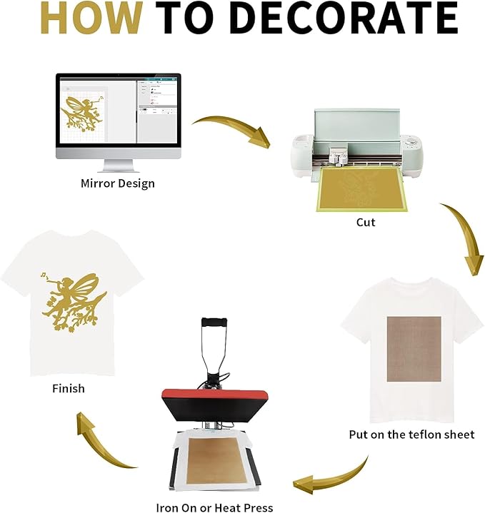 HTVRONT Gold HTV Heat Transfer Vinyl Bundle: 24 Pack 12"x12" Iron on Vinyl Sheets for T-Shirt (1 PTFE Sheet Included), Gold PU HTV Vinyl Easy to Cut & Weed for Heat Design