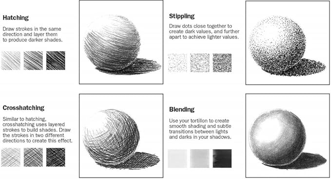 ArtSkills Sketch Pencils for Drawing, Graphite Art Pencil Set for Sketching & Shading, 8pc (Pack of 2)
