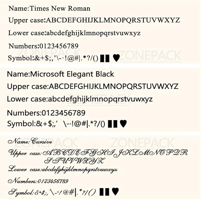 ZONEPACK Copper Brass Stamping Flexible Alphabet Number Symbol Character Stamp Mold Letter Positioning Plate DIY for Hot Foil Stamping Machine (26PCS Lowercase Times New Roman)