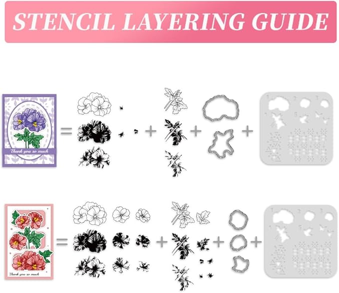 ORIGACH Geranium Layering Stencil Stamp and Die Set for Card Making, Flower Stencil Template Silicone Clear Stamps and Metal Die Sets for DIY Scrapbooking Photo Album Crafting