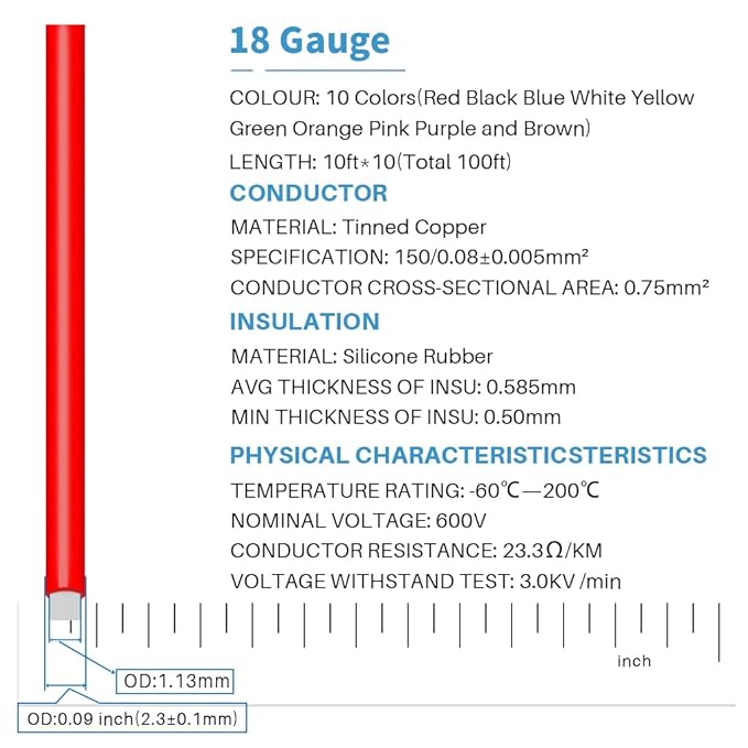 BNTECHGO 18 Gauge Silicone Wire Kit 10 Color Each 10 ft Flexible 18 AWG Stranded Tinned Copper Wire