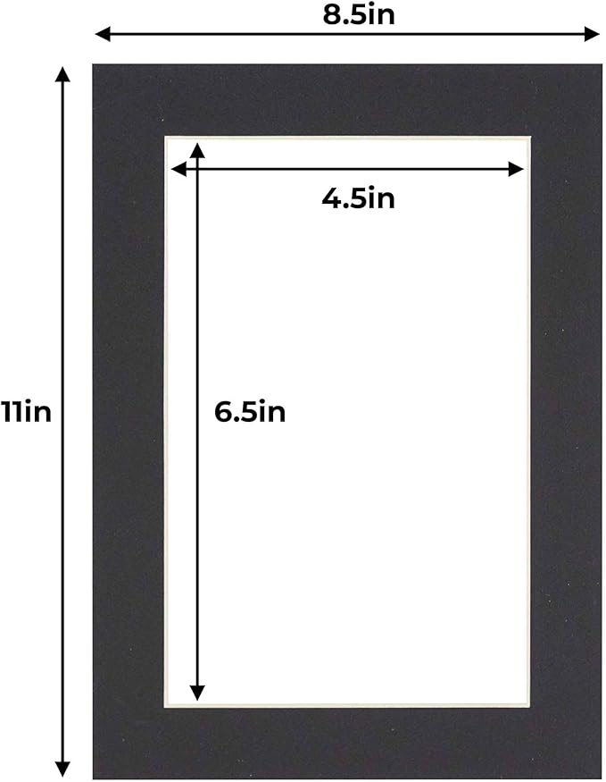 5x7 Mat for 8.5x11 Frame - Precut Mat Board Acid-Free Black 5x7 Photo Matte Made to Fit a 8.5x11 Picture Frame, Premium Matboard for Family Photos, Show Kits, Art, Picture Framing, Pack of 25 Mats