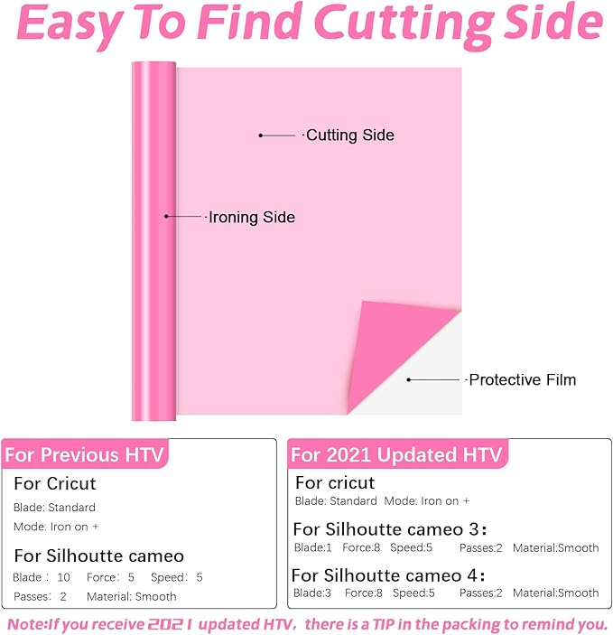 HTVRONT HTV Vinyl Rolls Heat Transfer Vinyl - 12" x 5ft Pink HTV Vinyl for Shirts, Iron on Vinyl for All Cutter Machine - Easy to Cut & Weed for Heat Vinyl Design (Pink)
