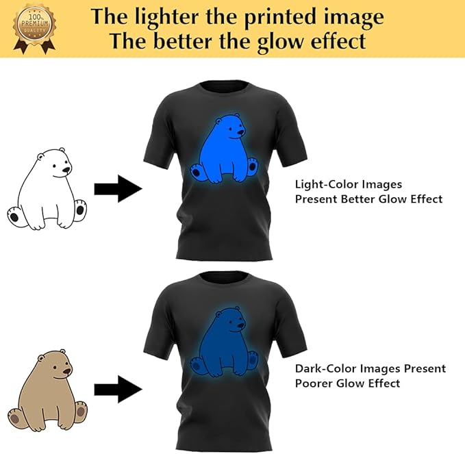 TransOurDream Luminous Heat Transfer Paper for T Shirts (10 Sheets, 8.5x11'', Glow 2.0) Printable Heat Transfer Vinyl for Inkjet Printer Iron on Transfers for Light & Dark Fabrics (TRANS-GD2-12)