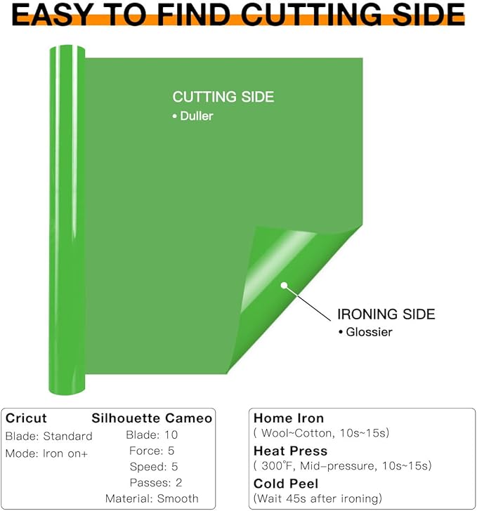 HTVRONT HTV Vinyl Rolls Heat Transfer Vinyl - 12" x 8ft Fruit Green HTV Vinyl for Shirts, Iron on Vinyl for All Cutting Machine - Easy to Cut & Weed for Heat Vinyl Design (Fruit Green)
