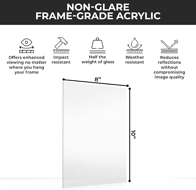 Non-Glare Acrylic Replacement for 5x12 Picture Frame, Replacement Plexiglass for 5x12 Photo Frame, UV-Resistant Non-Glare Acrylic Cover Sheet