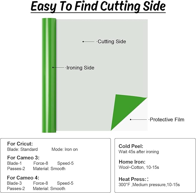 HTVRONT HTV Vinyl Rolls Heat Transfer Vinyl - 12" x 5ft Fruit Green HTV Vinyl for Shirts, Iron on Vinyl for All Cutter Machine - Easy to Cut & Weed for Heat Vinyl Design (Fruit Green)