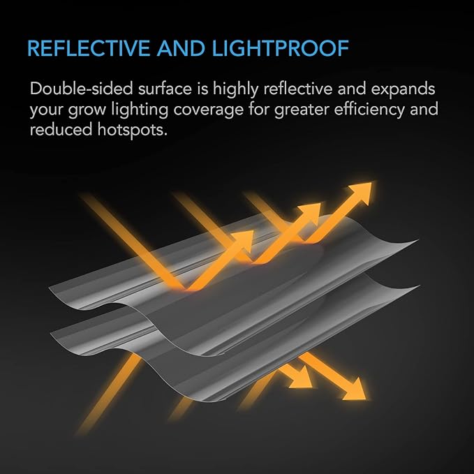 AC Infinity Mylar Film Roll 4' x 25', Reflective PET Foil Sheet, 2 mil Thick Tear-Resistant Cover Vapor Barrier for Greenhouses, Patio, Gardens, and DIY Grow Rooms