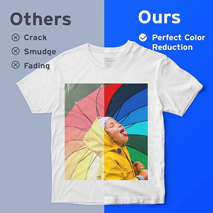 Printers Jack Sublimation Paper - 8.5 x 11 Inches, 150 Sheets 120 gsm for Any Inkjet Printer with Sublimation Ink, Heat Transfer Sublimation for T-shirt, Mugs, Light Fabric