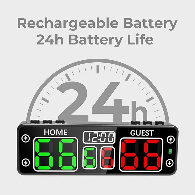 Mini Digital Scoreboard - Portable Tabletop Scoreboard for Games, Wireless Battery Powered Electronic Scoreboard with Buzzer, Score Keeper for Ping Pong/Cornhole/Basketball/Volleyball