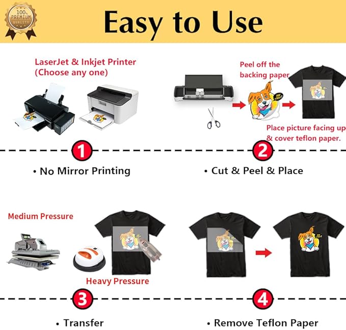 TransOurDream Heat Transfer Paper for Dark Fabric (50 Sheets, 8.5x11", Dark 3.0) Printable Iron on Transfers for Inkjet & Laserjet Printer, Printable Heat Transfer Vinyl for Tshirts (D3-50)