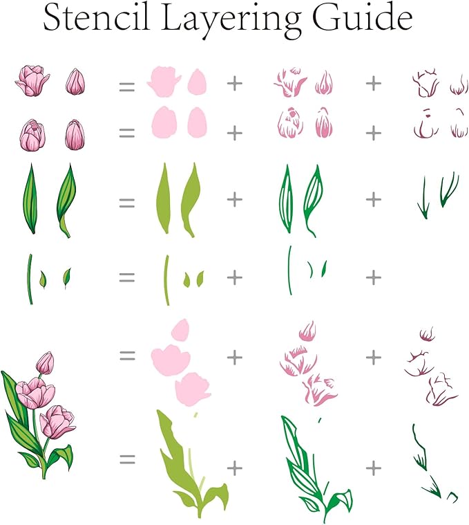 ORIGACH Realistic Tulips Stamps and Die and Layering Coloring Stencil Bundle for Card Making Album Arts Crafts Supplies