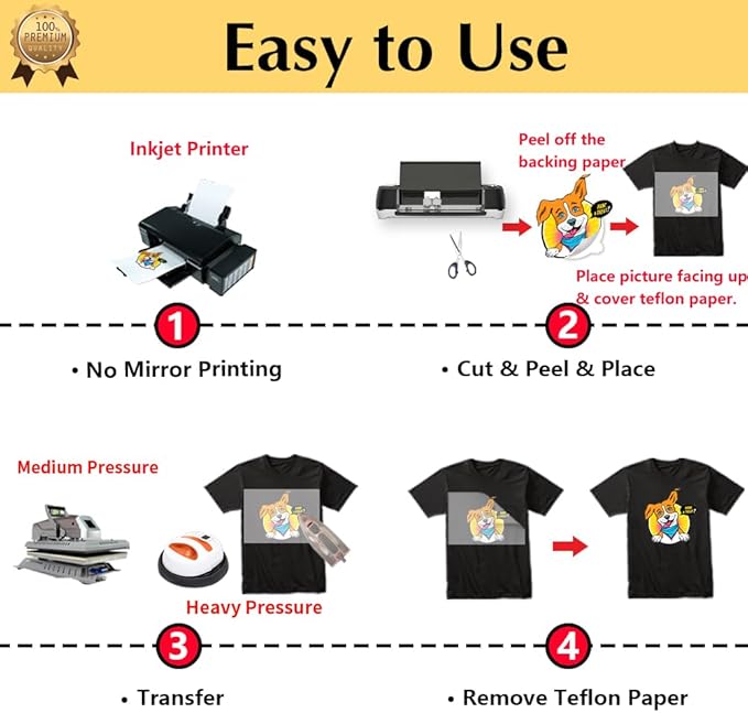 TransOurDream Tru-Iron on Heat Transfer Paper for Dark Fabric (15 Sheets, 8.5x11") T Shirt Transfers Paper for Inkjet Printer Printable Heat Transfer Vinyl for T-Shirts (TOD-7-15)
