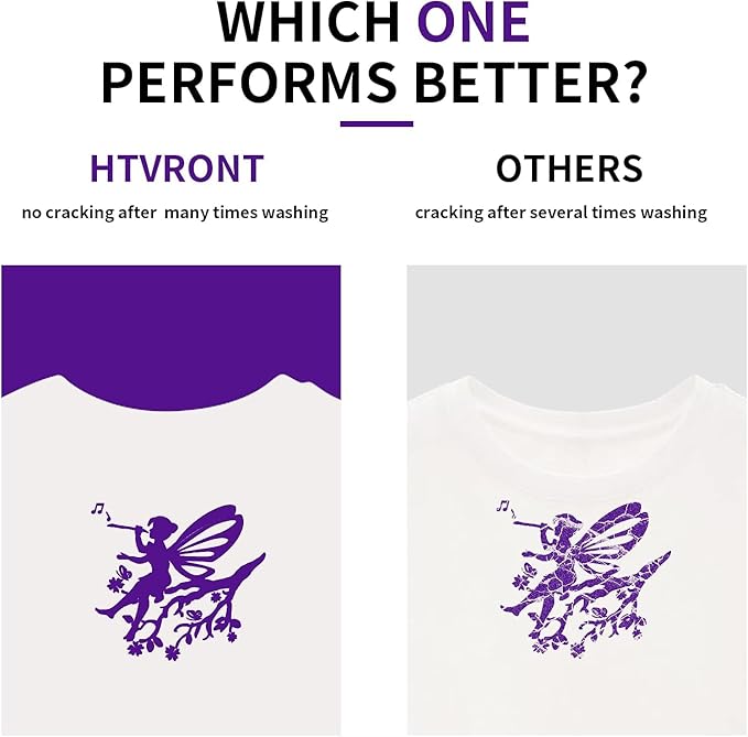 HTVRONT HTV Heat Transfer Vinyl Bundle: 24 Pack 12"x12" Purple Iron on Vinyl Sheets for T-Shirt (1 PTFE Sheet Included), Purple PU HTV Vinyl Easy to Cut & Weed for Heat Design