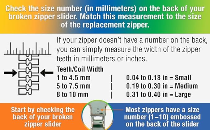 FixnZip (Nickel 3 Pack) - Universal Zipper Repair Kit for Jackets, Luggage, Bags - Backpack Zipper Replacement Repair Kit - Instant Zipper Fix (S,M,L)