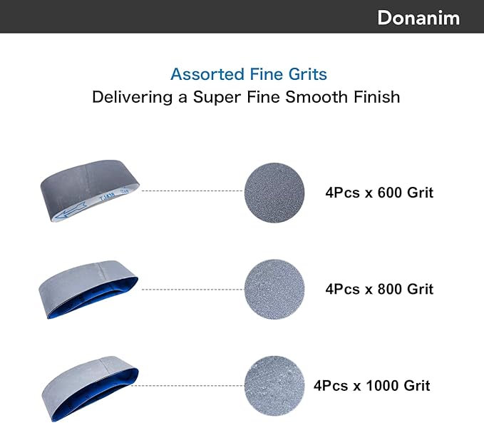 Sanding Belts 3 x 21 Inch Silicon Carbide Sander Paper - 4 PCS Each of 600, 800,1000 Fine Grits Assortment Kit for 3X21 Belt Sander, 12-Pack (3x21 inch)