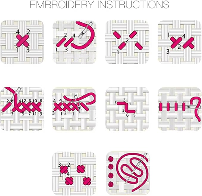 Foxdiviy Stamped Cross Stitch Kits for Beginners Full Range of Cross Stitching 11 CT Printed Cross Stitch Kits for Kids Adults Cross Stitch Patterns Needlepoint Kits-ColorSkeleton Flowers 16x20 inch