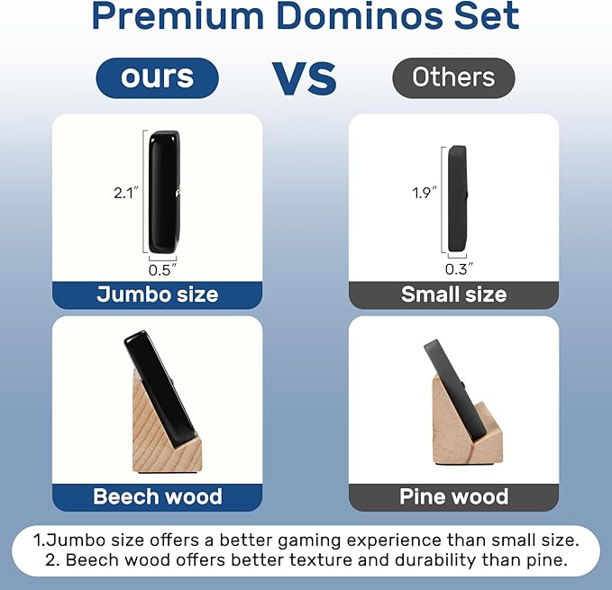 Dominoes Set for Adults with 4 Wooden Racks/Trays, Double Six Dominoes Travel Set with Portable Case Double 6 Dominoes Set with 4 Tiles Holders, 28 Tiles Dominos Set for Family Board Games - Black