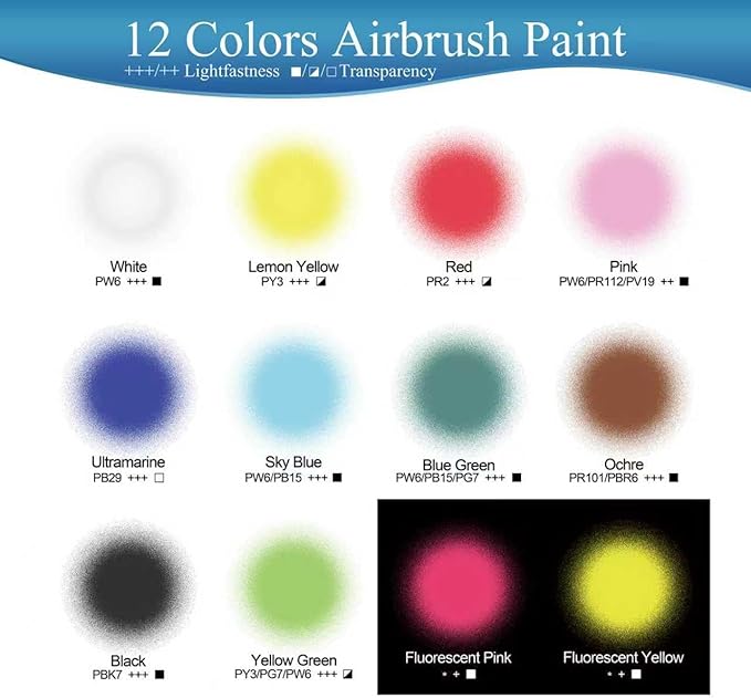 Airbrush Paint Set,12 Colors(2.03oz, 60 ml) with 4.06oz Thinner,Ready to Spray Air brush Paint, Water-Based Acrylic Airbrush Set for Nails,Models,Hobbyist and Artists