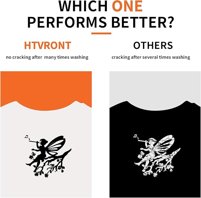 HTVRONT HTV Heat Transfer Vinyl Bundle: 12 White HTV Vinyl and 11 Black Heat Transfer Vinyl Sheets, 12"x12" PU Iron on Vinyl Plus 1 PTFE Sheet Easy to Cut & Weed for Heat Design