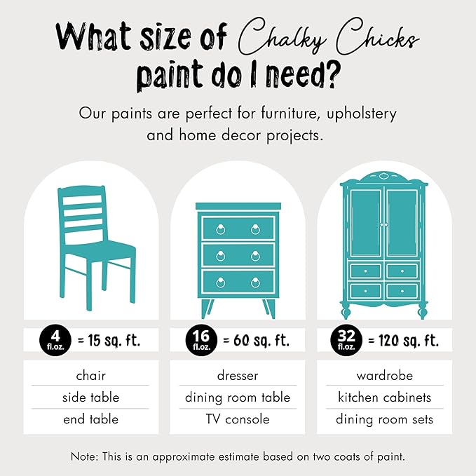 Chalky Chicks All-in-One Chalk Paint for Furniture or Cabinet - 32 Fl Oz - Matte Finish Mermaid (Green Teal) for Metal, Wood Furniture Paint - No Sanding All-in-One for Home Decor & Crafts, USA Made