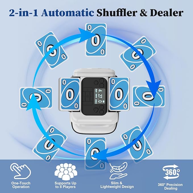 2-in-1 Automatic Card Shuffler & Dealer for 1-2 Decks Support 8 Players, 4 Drawing Remotes, Rechargeable Card Dealer Machine, Preset Games for Poker, UNO, Blackjack, Texas Hold'em, Crazy Eights