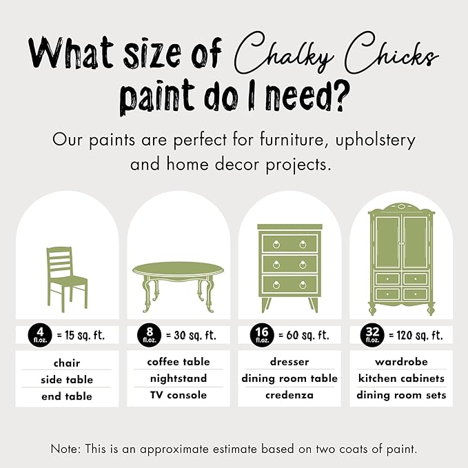 Chalky Chicks All-in-One Chalk Paint for Furniture or Cabinet - 8 Fl Oz - Matte Finish Lily Pad (Green) for Metal, Wood Furniture Paint - No Sanding All-in-One for Home Decor & Crafts, USA Made