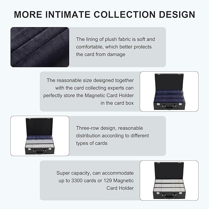 Card Storage Box for Trading Cards，3300+ Card Deck Case for Trading Cards,Leather Closure Commander Card Storage Box,Protectors Fit for YuGiOh, MTG and Sport Cards. (Black, 3300+)