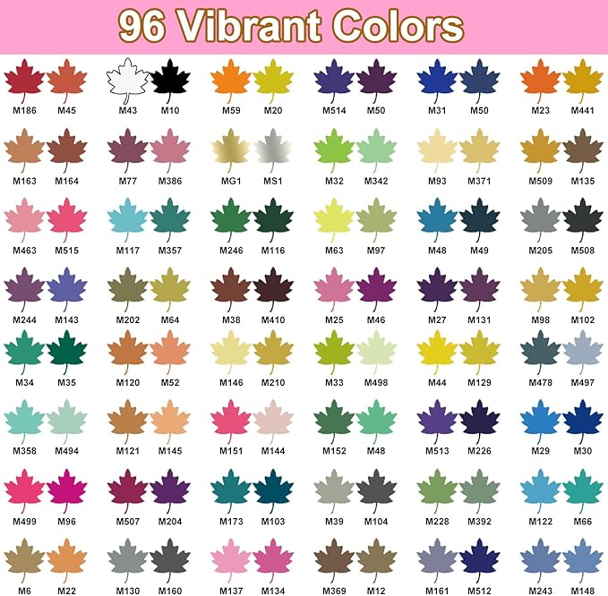 72 Colors Dual Tip Acrylic Paint Markers，Waterproof, Non-Toxic, Odorless Acrylic Markers Pens，Paint Pens & Paint Markers for Rock, Wood, Glass, Stone, Canvas, Ceramic, Fabric and Paper Painting