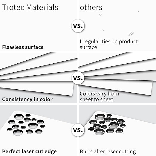 Trotec TroLase | 12"x12"x1/8", 8 Pcs | White/Black/White | 3 Ply | Modified Acrylic | Laser Engraving Double Color Plastic Sheet | Engraving Blanks for Laser, Saw, Guillotine | Made in USA