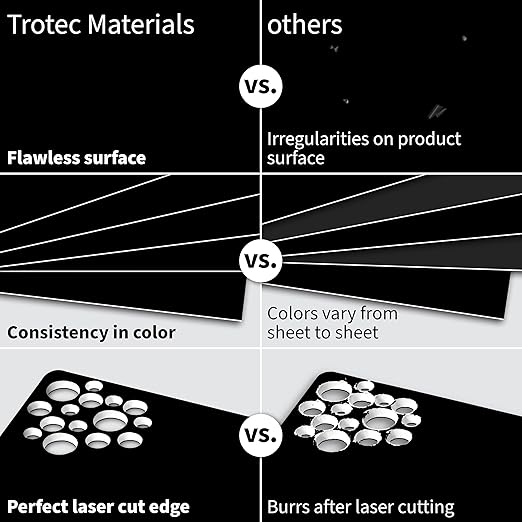 Trotec TroLase | 12"x20"x1/16", 4 Pcs | Black/White/Black | 3 Ply | Modified Acrylic | Laser Engraving Double Color Plastic Sheet | Engraving Blanks for Laser, Saw, Guillotine | Made in USA