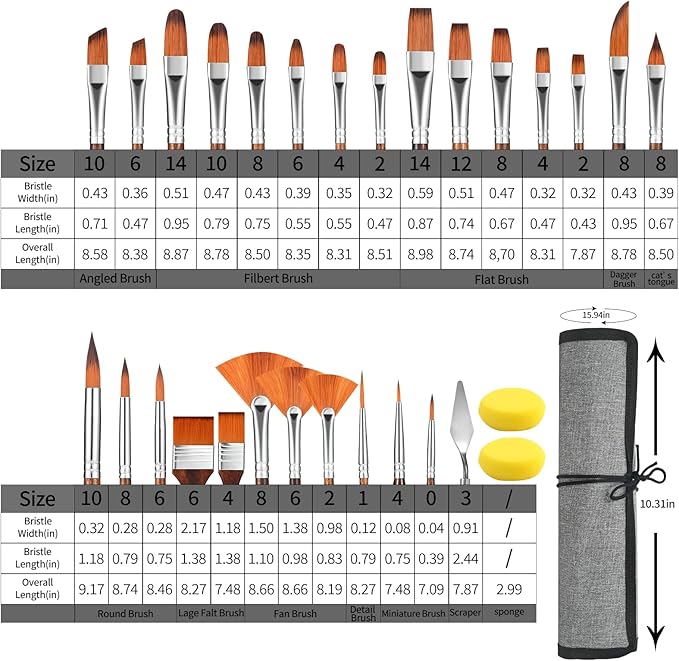 29 pcs Paint Brush Set,GETHPEN Acrylic Paint Brushes,Artist Series with Wide Flat,Round, Filbert, Flat, Fan,Angle,Dagger,Cat Tongue,Detail Brush,Rigger for Oil,Acrylic Canvas Paintings,Face Painting