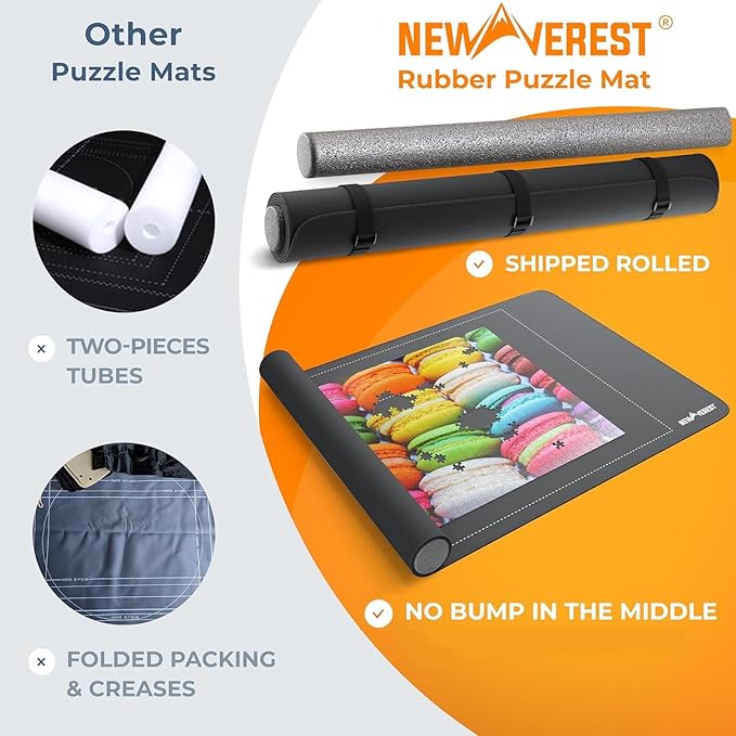 Newverest Gift Bundle of 2: Roll Up Puzzle Mat 1500 pcs & 6-Pack Puzzle Glue Sheets