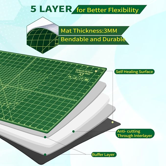 Thickness-Upgraded 12" x 18" Self Healing Sewing Mat, WerkWise Rotary Cutting Mat, Double Sided 5-Ply 12x18 Inch Cutting Board for Quilting, Fabric, & Crafts, Use with Rotary Cutters (Green & Black)