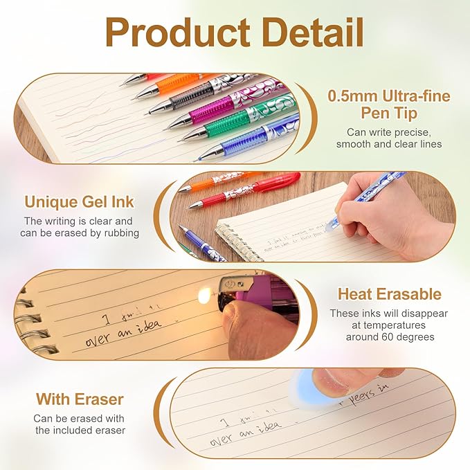 PATIKIL 2Pcs Erasable Gel Pens with 50 Refills & 2 Erasers, 0.5mm Heat Erasable Pens for Fabric Purple Ink Fabric Marking Pen for Sewing Quilting Planner Writing