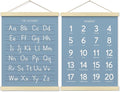 BONETAT Numbers alphabet poster for Nursery Toddlers, Play Room Wall Decor,ABC Wall Chart, Wall Hanging Decor for Toddler Playroom Decor Kids Wall Decor, Wooden Frame Alphabet Banner-A07