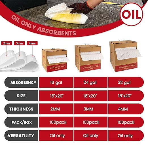 Oil Absorbent Pads Roll | 16"x20" Oil-Only Spill Mat 100-Pack | Industrial Spill Control for Oil & Fuel(32 Gal/Box) | Repels Water Absorbing Rolls