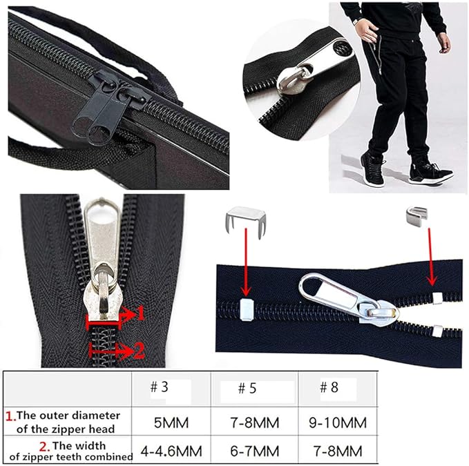 Meikeer 252-Piece Zipper Repair Kit with Replacement Zippers and Pulls, Universal Tools for Luggage, Bags, Jackets, and Outdoor Gear