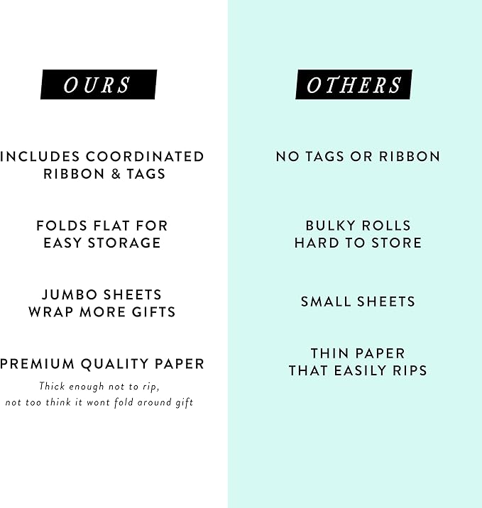 Itsy Belle Studio Floral Wedding Wrapping Paper + Ribbon Set with Tags - White gift wrap, fall Flower flat Sheets, Boho Bridal Shower Wrap